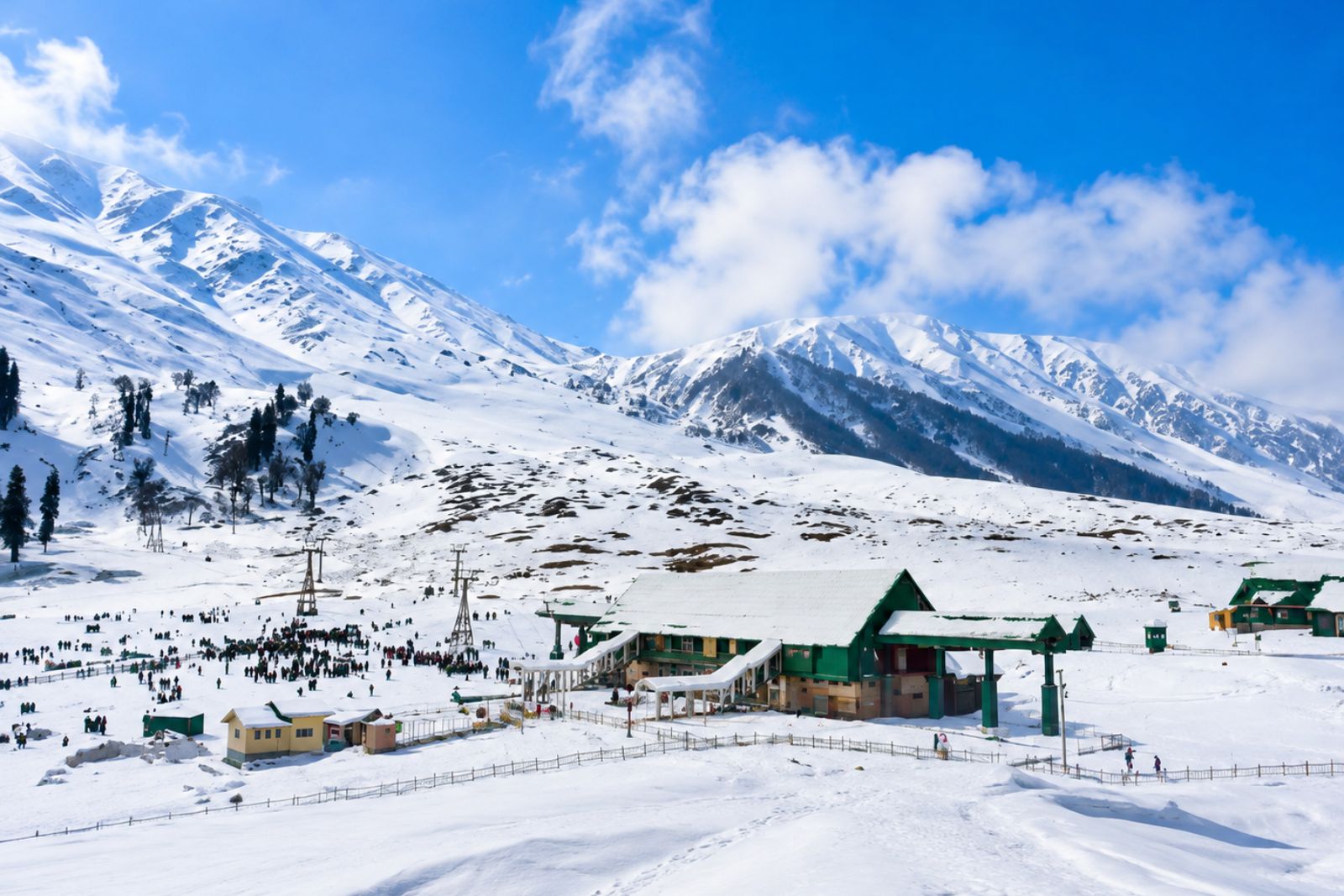 Fall in Love with Kashmir's Beauty. 